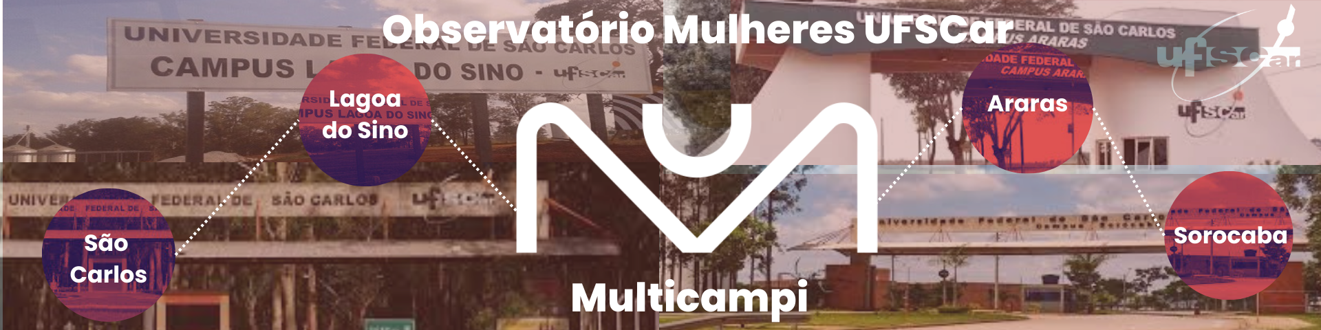 Observatório Mulheres