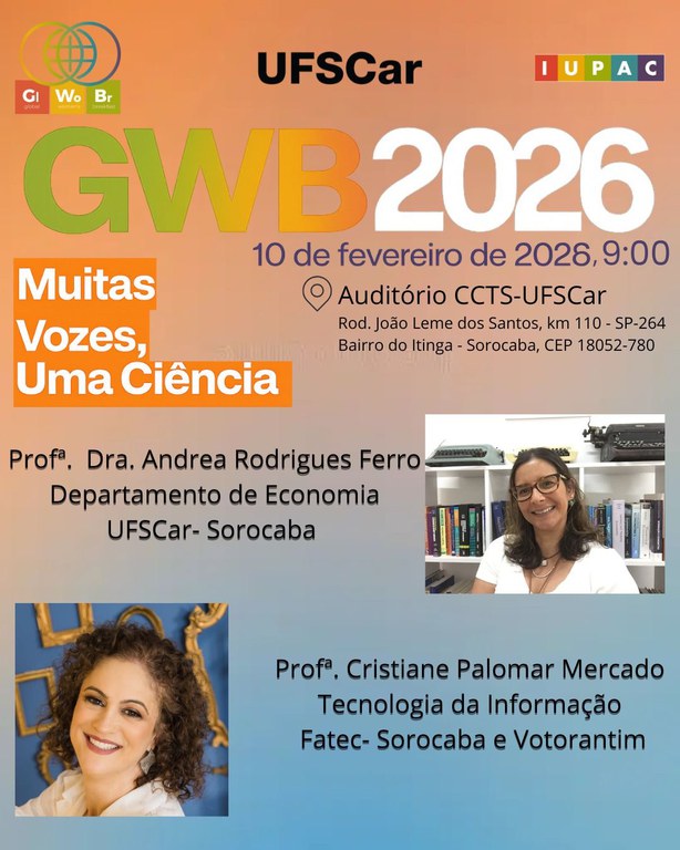 Global Women’s Breakfast – GWB 2026